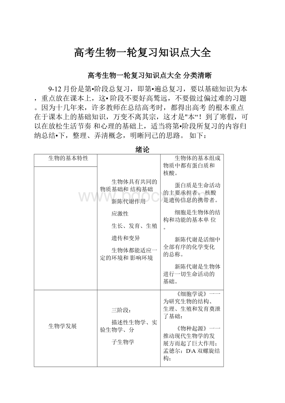 高考生物一轮复习知识点大全.docx