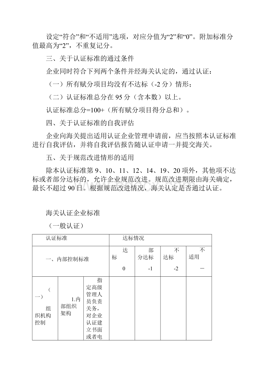 海关认证企业标准一般认证.docx_第2页