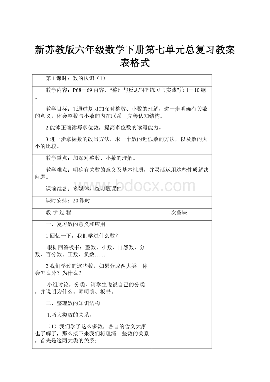 新苏教版六年级数学下册第七单元总复习教案表格式.docx_第1页