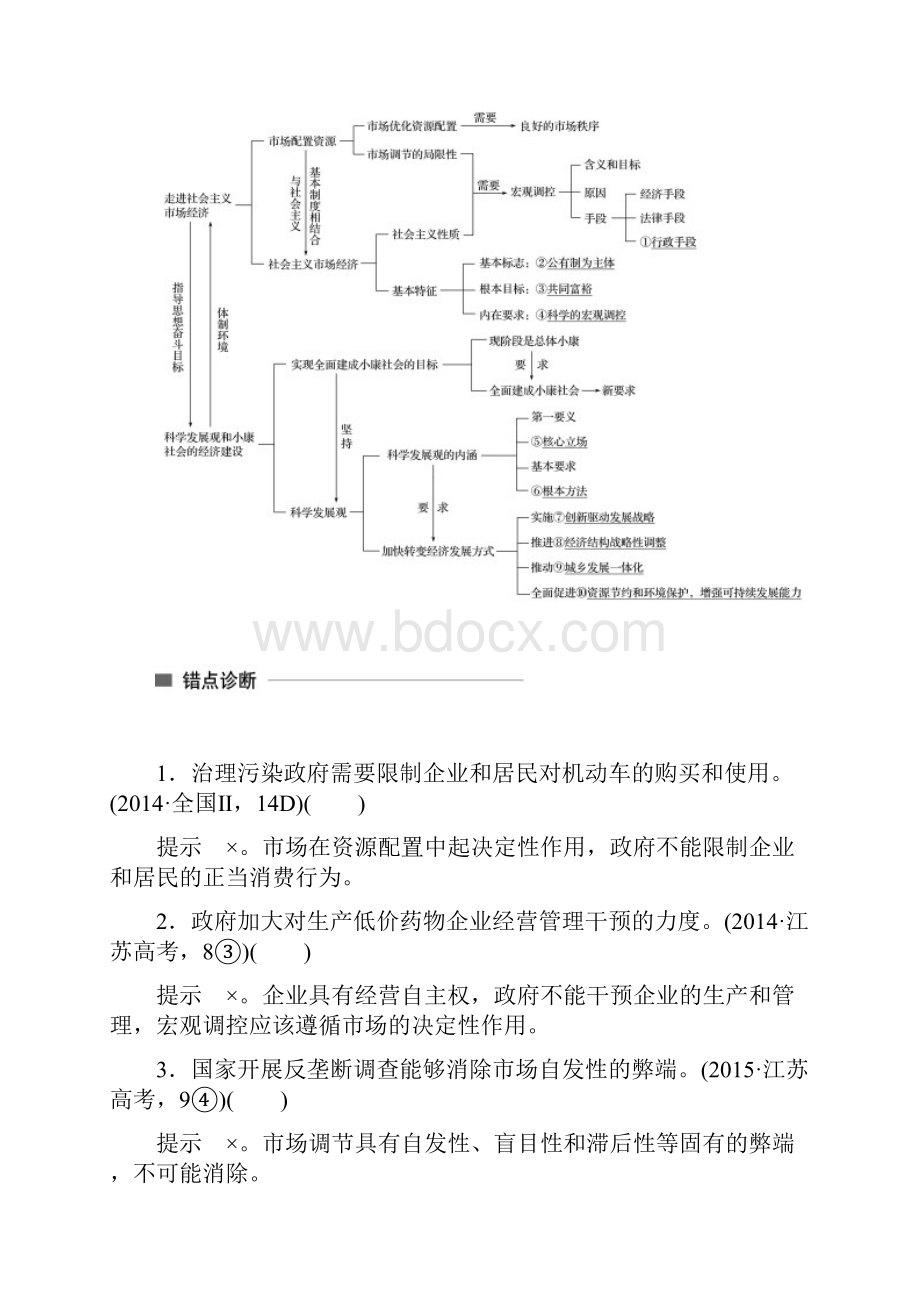 版考前三个月全国高考政治专题复习突破练习专题5 Word版含答案.docx_第2页