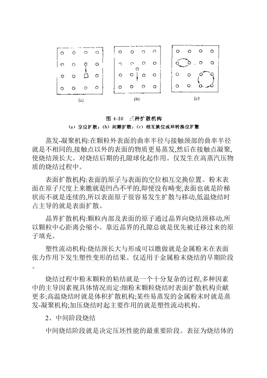 烧结总结报告.docx_第2页