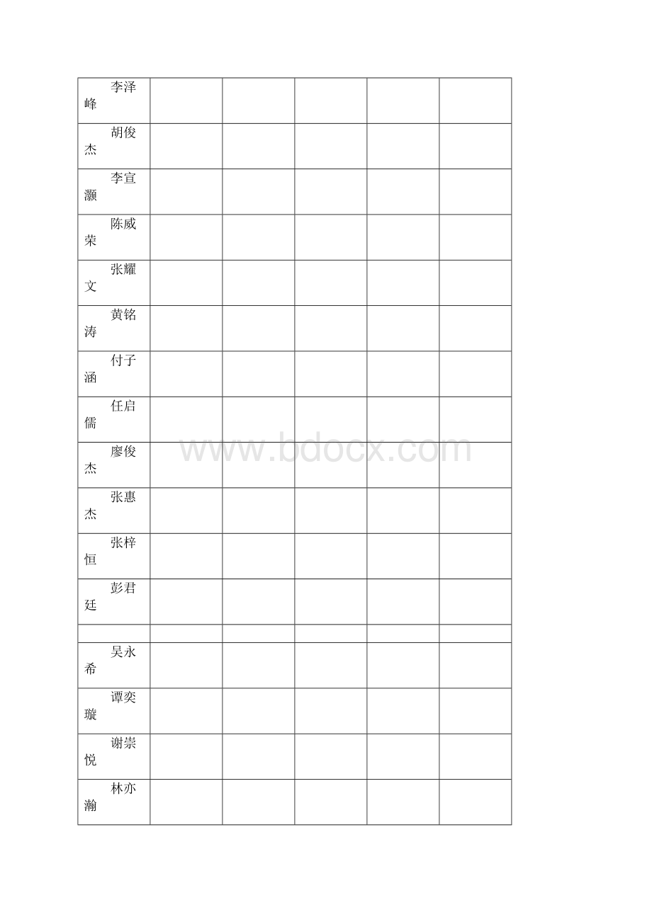 幼儿区域活动自我登记表.docx_第2页