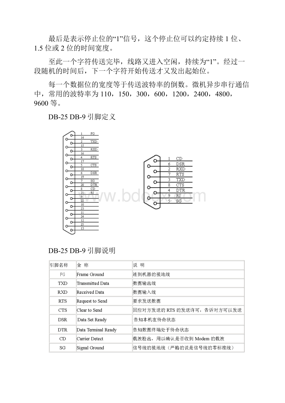 嵌入式应用开发实验指导书 1.docx_第3页