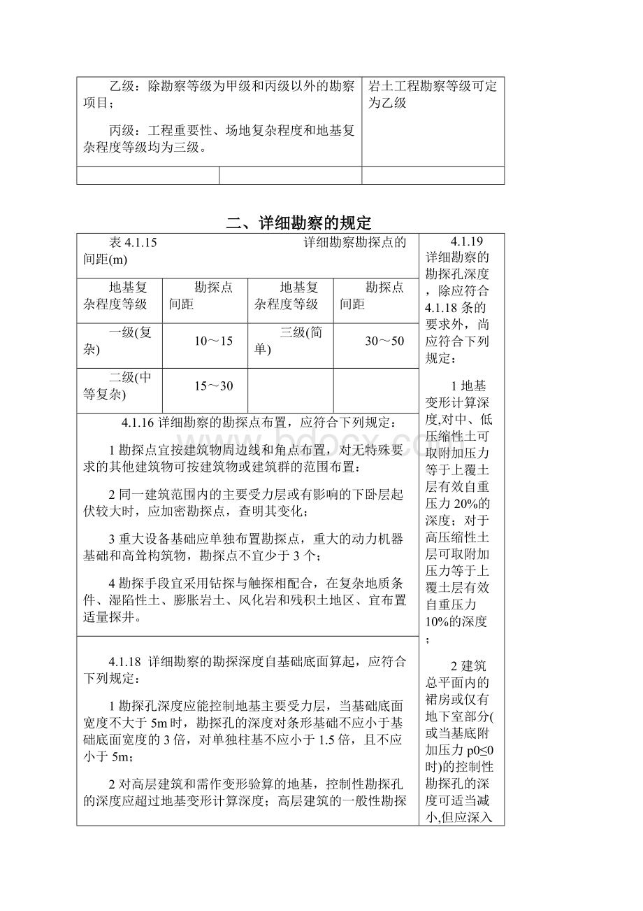 岩土工程勘察实用手册汇编.docx_第3页