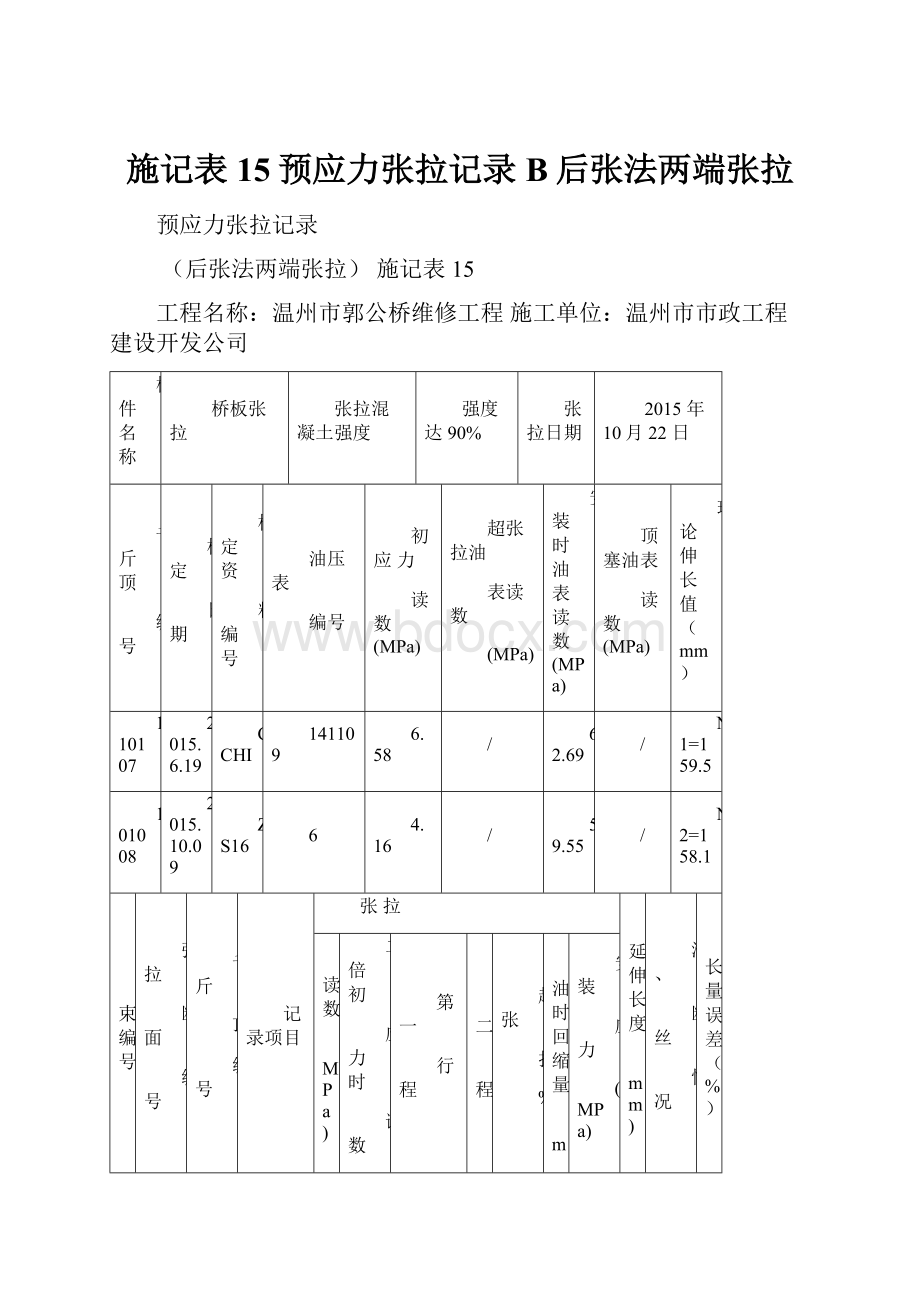 施记表15预应力张拉记录B后张法两端张拉.docx