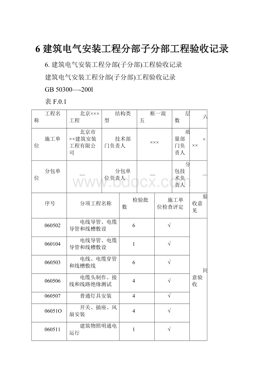 6 建筑电气安装工程分部子分部工程验收记录.docx