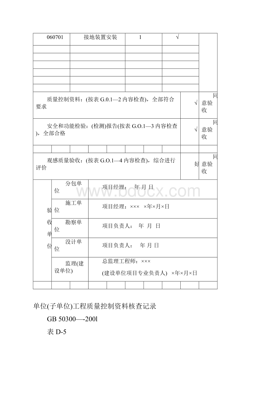 6 建筑电气安装工程分部子分部工程验收记录.docx_第2页