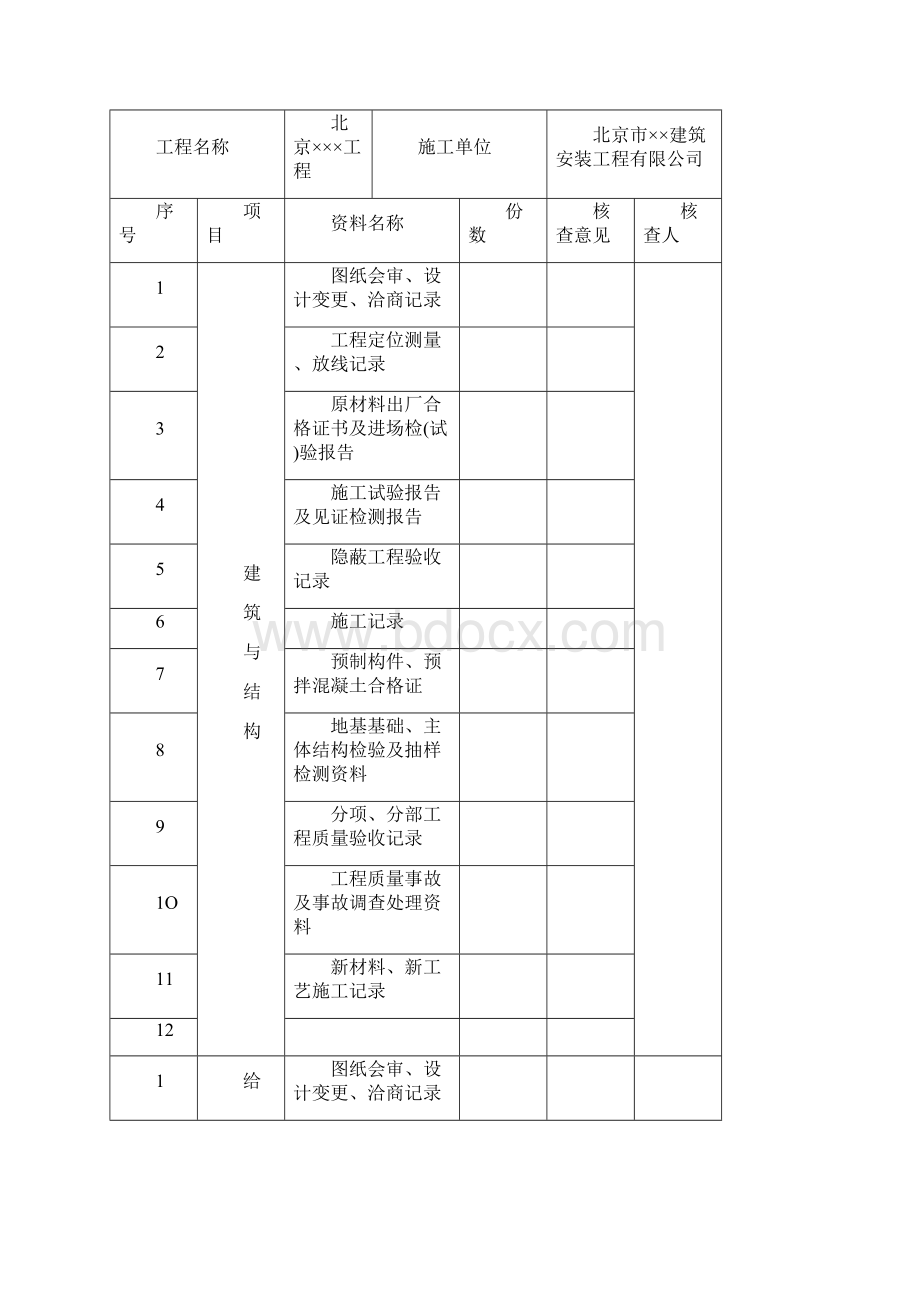 6 建筑电气安装工程分部子分部工程验收记录.docx_第3页