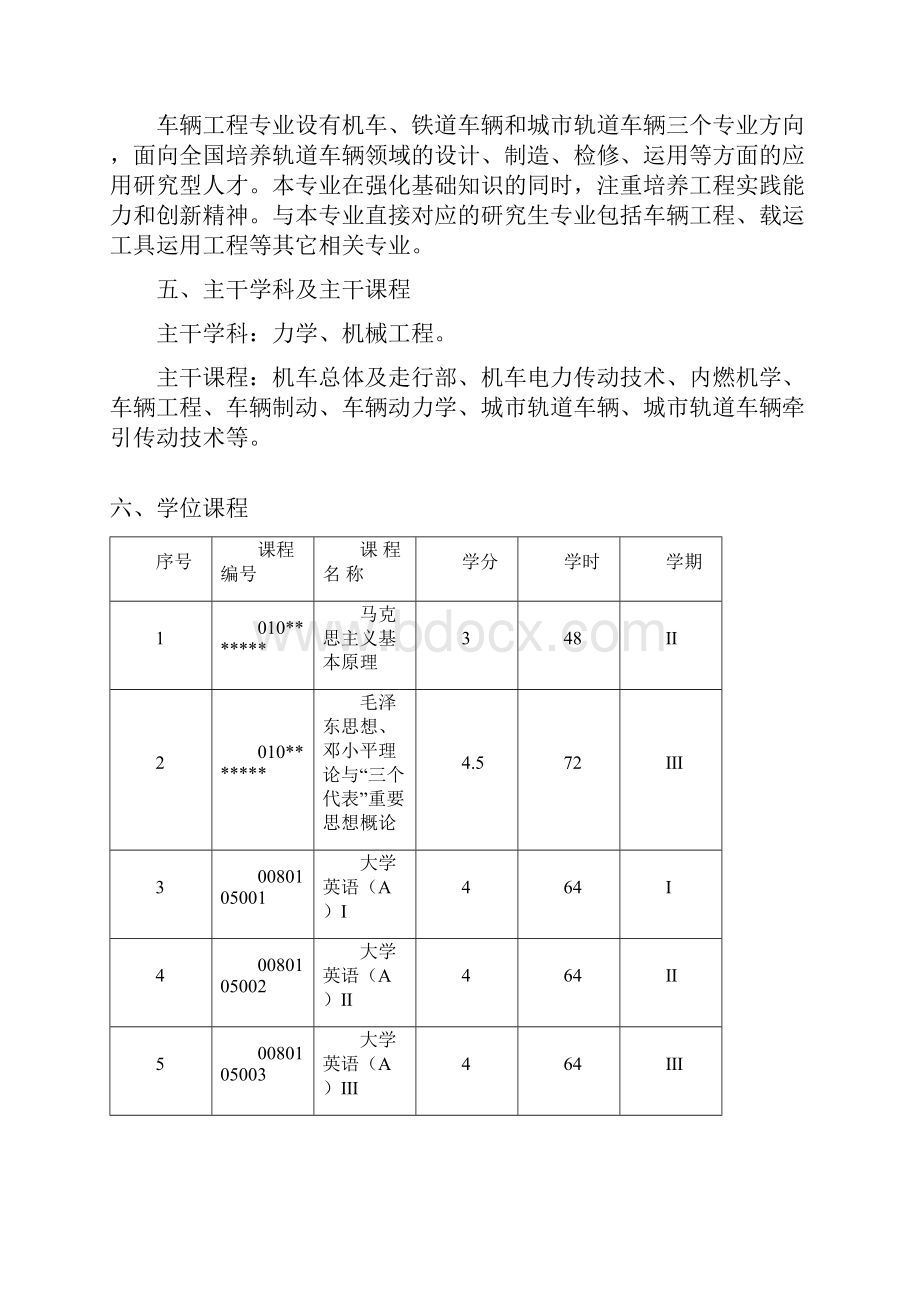 车辆工程专业.docx_第2页