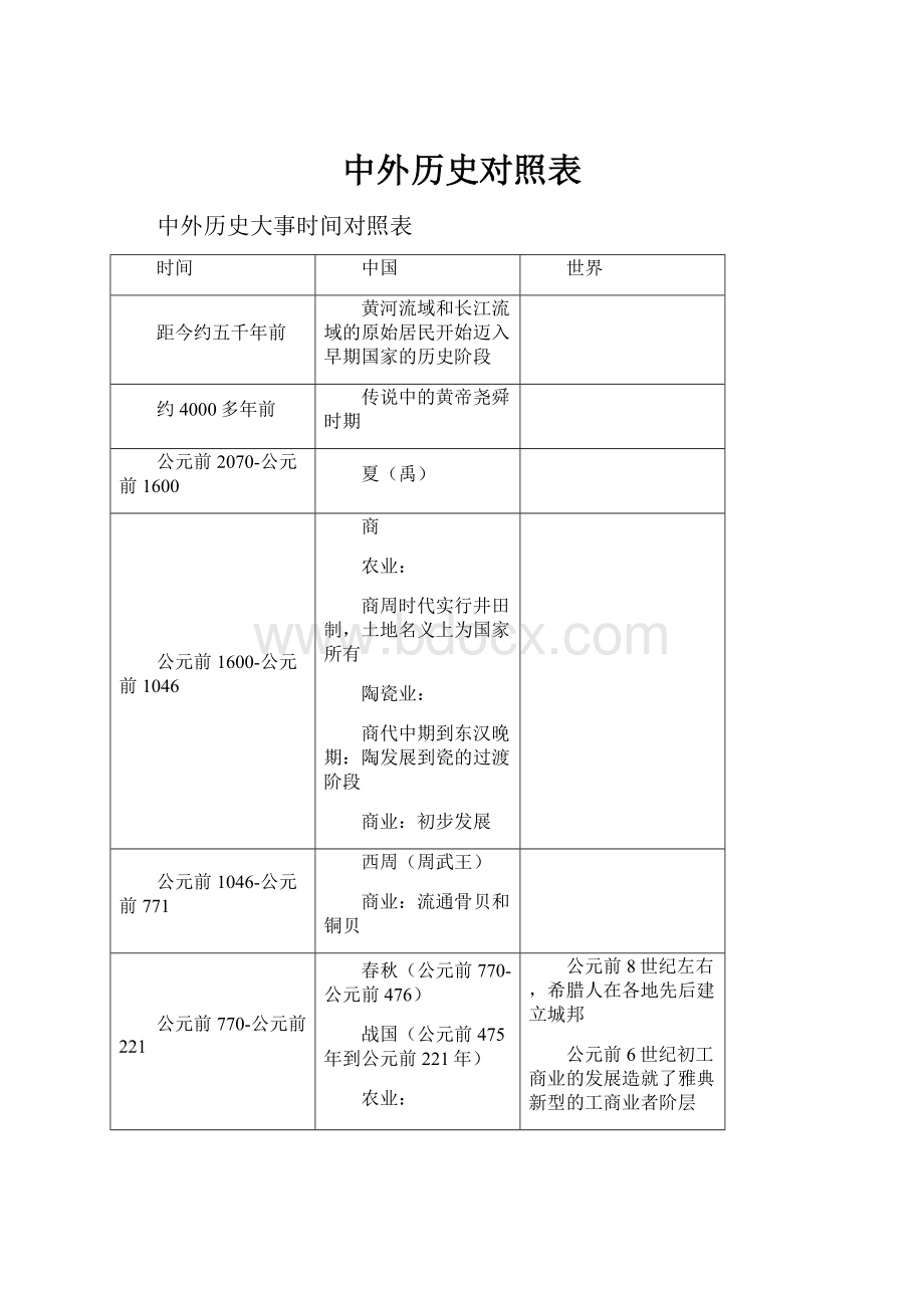 中外历史对照表.docx_第1页