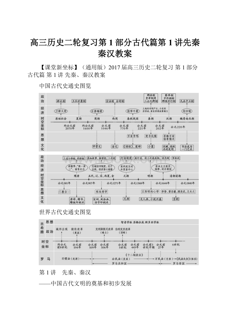 高三历史二轮复习第1部分古代篇第1讲先秦秦汉教案.docx