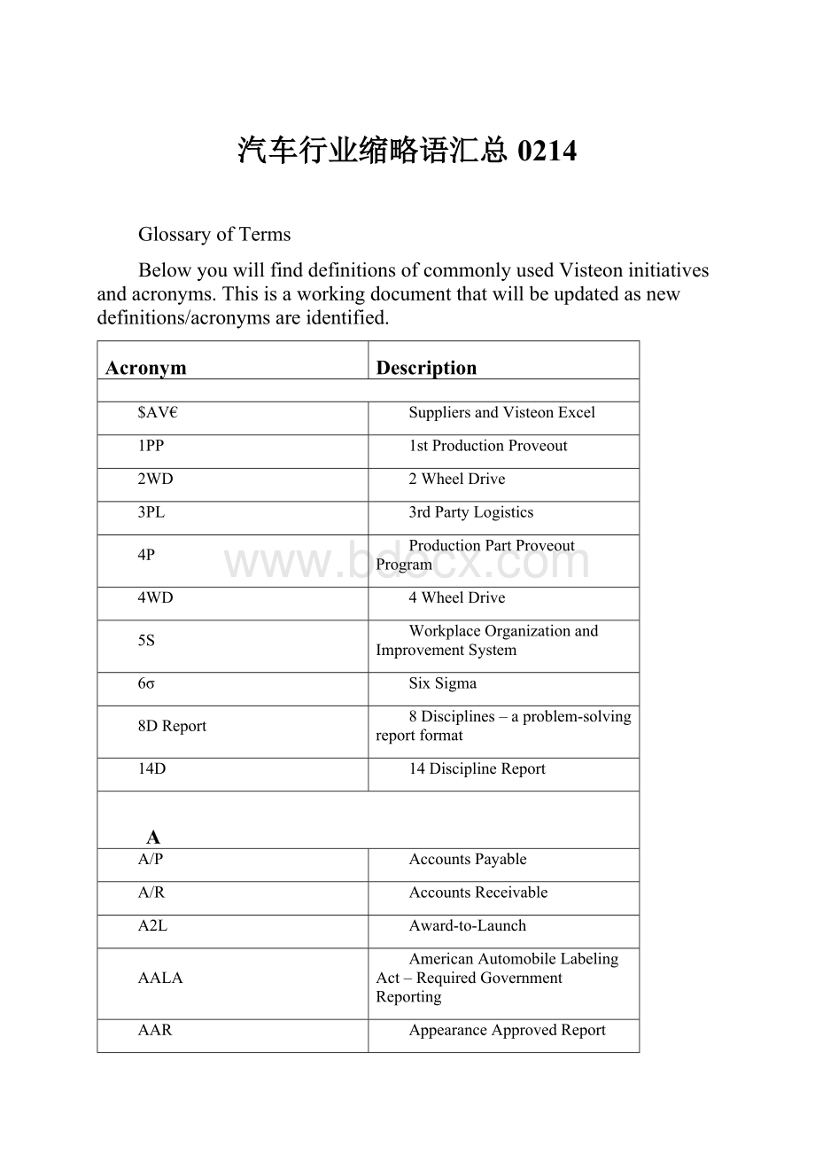 汽车行业缩略语汇总0214.docx