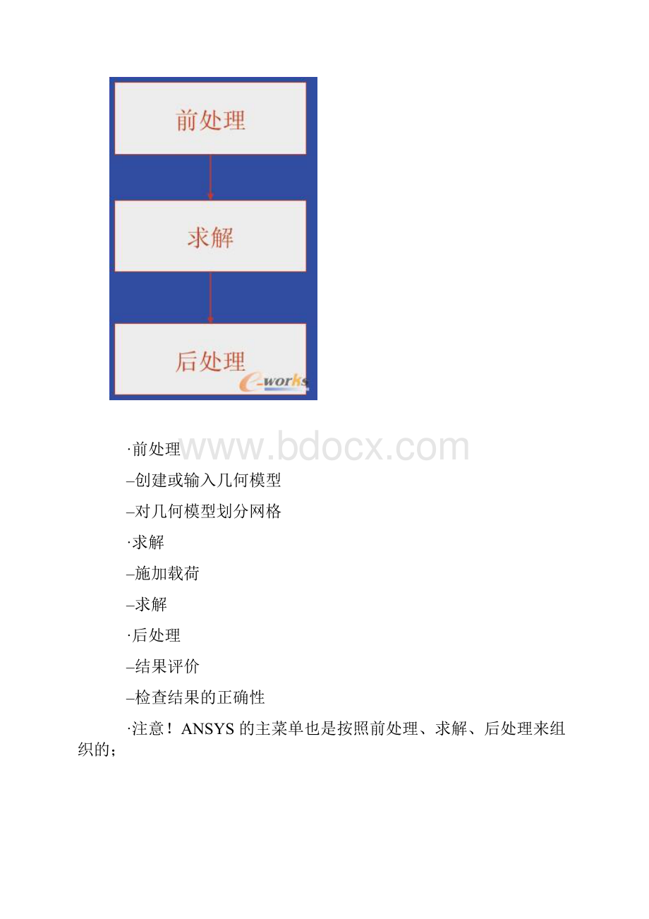 ANSYS基础教程应力分析报告.docx_第2页