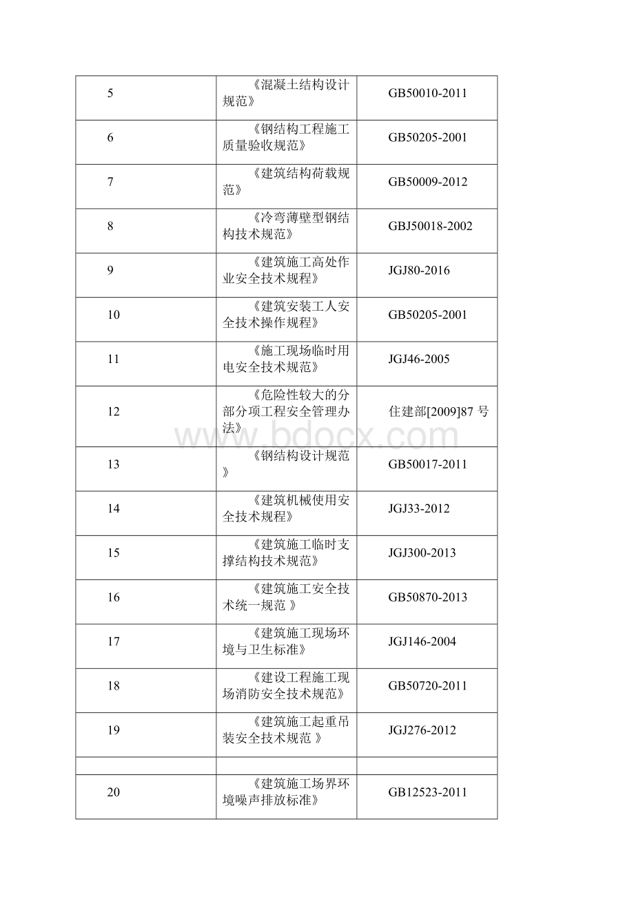 折叠式升降脚手架安全专项施工方案.docx_第2页