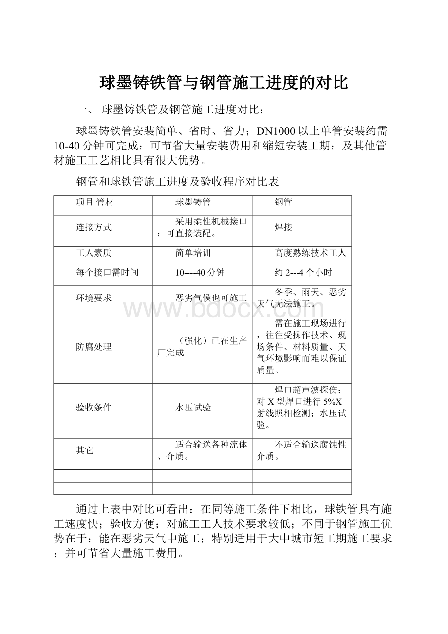 球墨铸铁管与钢管施工进度的对比.docx_第1页