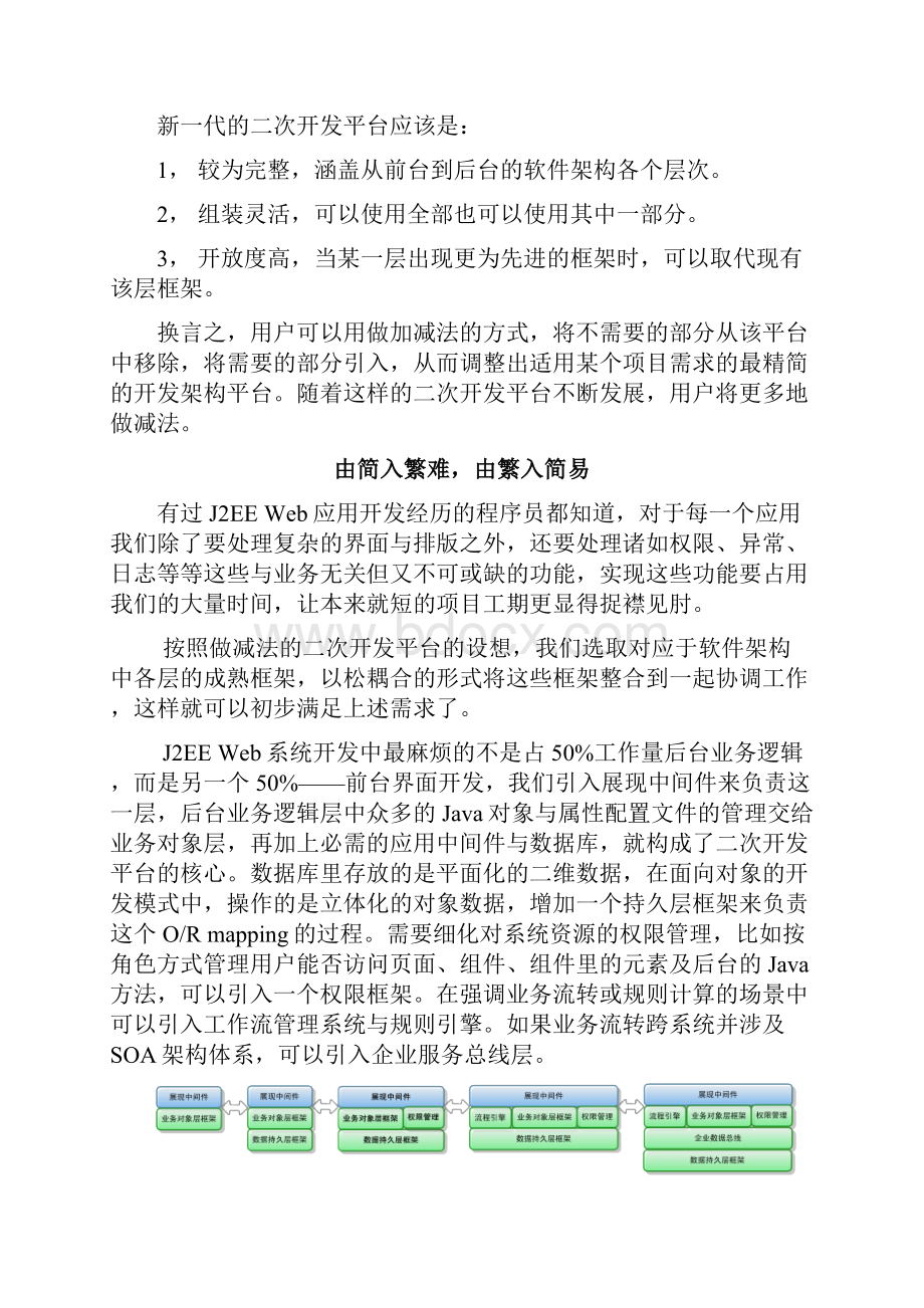 做减法的二次开发平台.docx_第2页