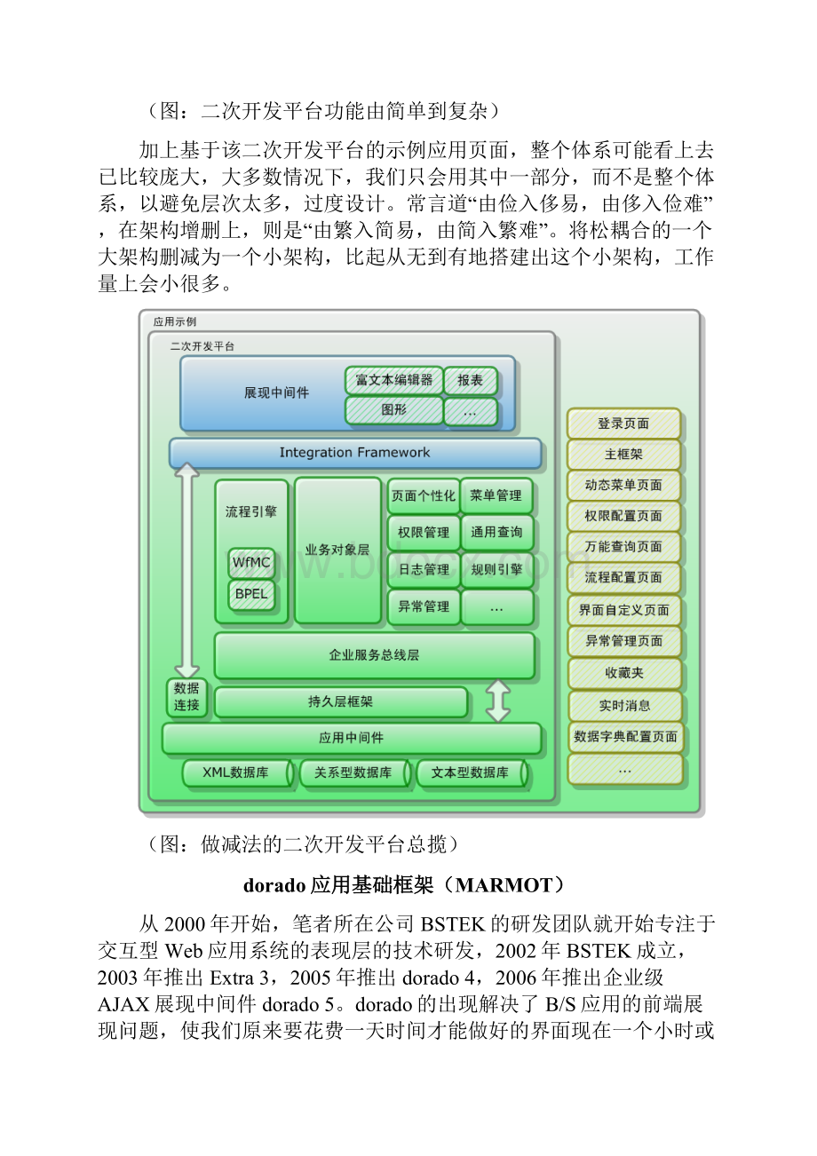 做减法的二次开发平台.docx_第3页