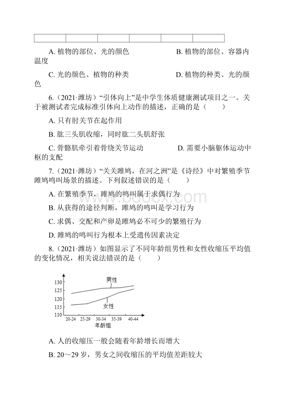 山东省潍坊市中考生物试题Word版+答案+解析.docx_第3页