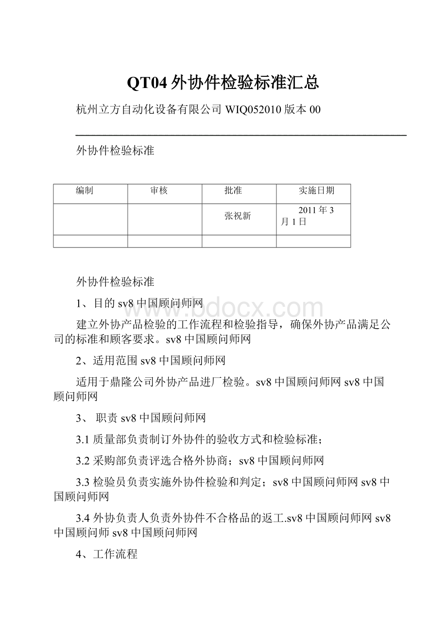 QT04外协件检验标准汇总.docx_第1页