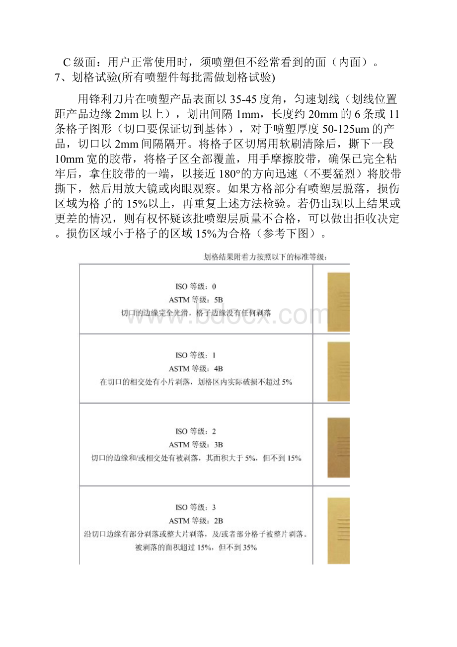 QT04外协件检验标准汇总.docx_第3页