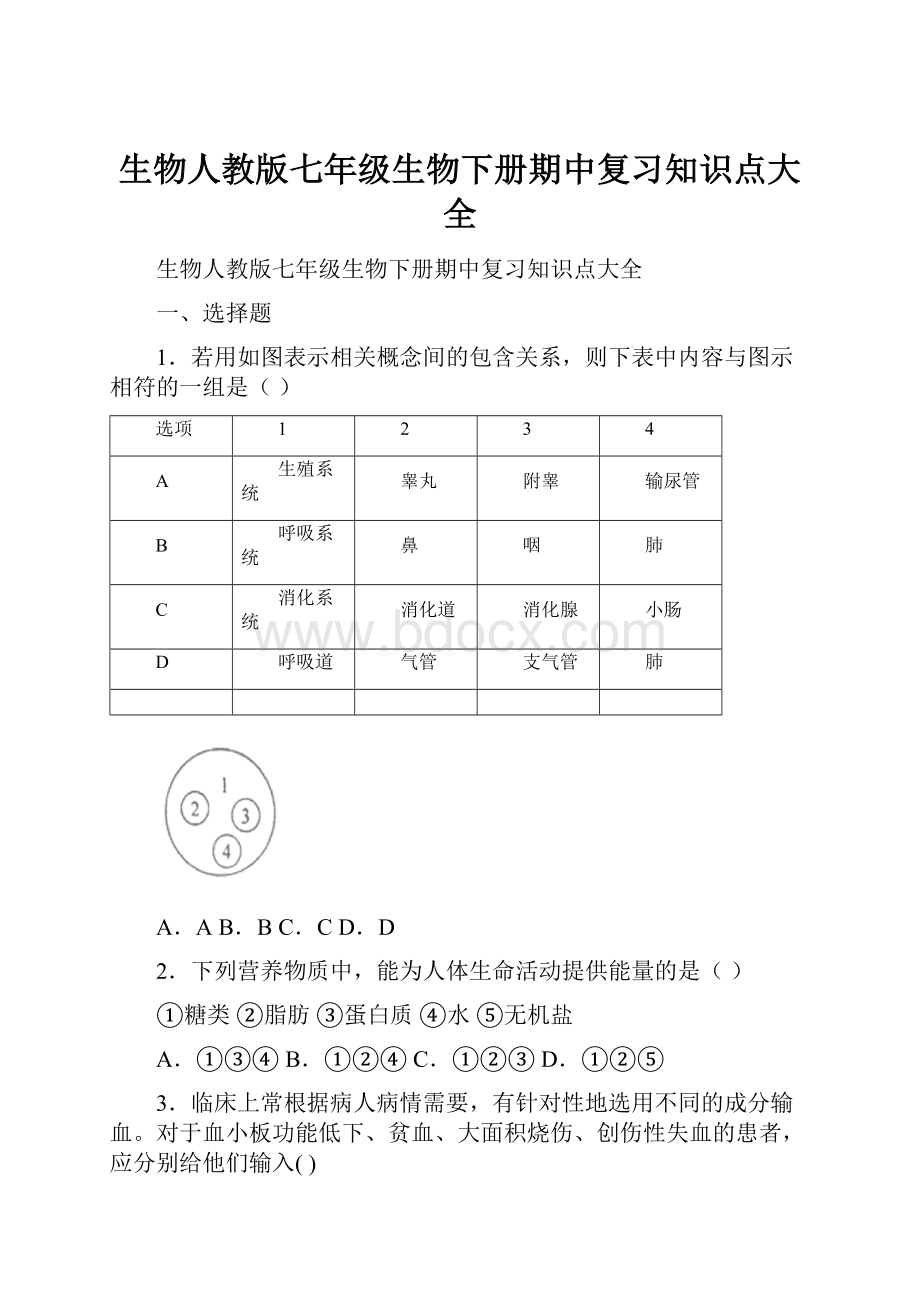 生物人教版七年级生物下册期中复习知识点大全.docx