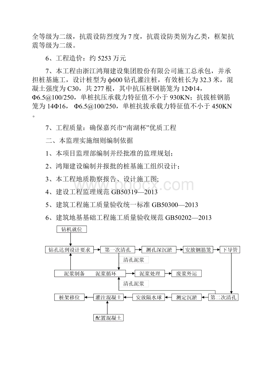 钻孔灌注桩施工监理则.docx_第2页