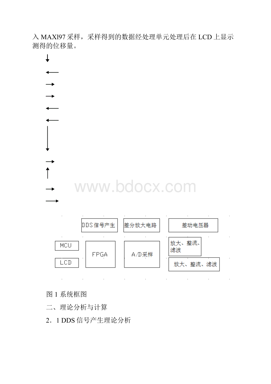 基于单片机和FPGA的位移测量装置的分析.docx_第3页