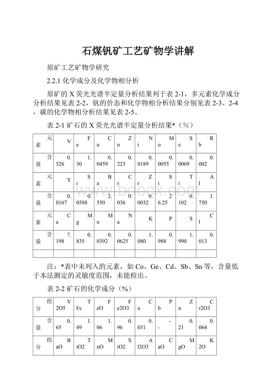 石煤钒矿工艺矿物学讲解.docx