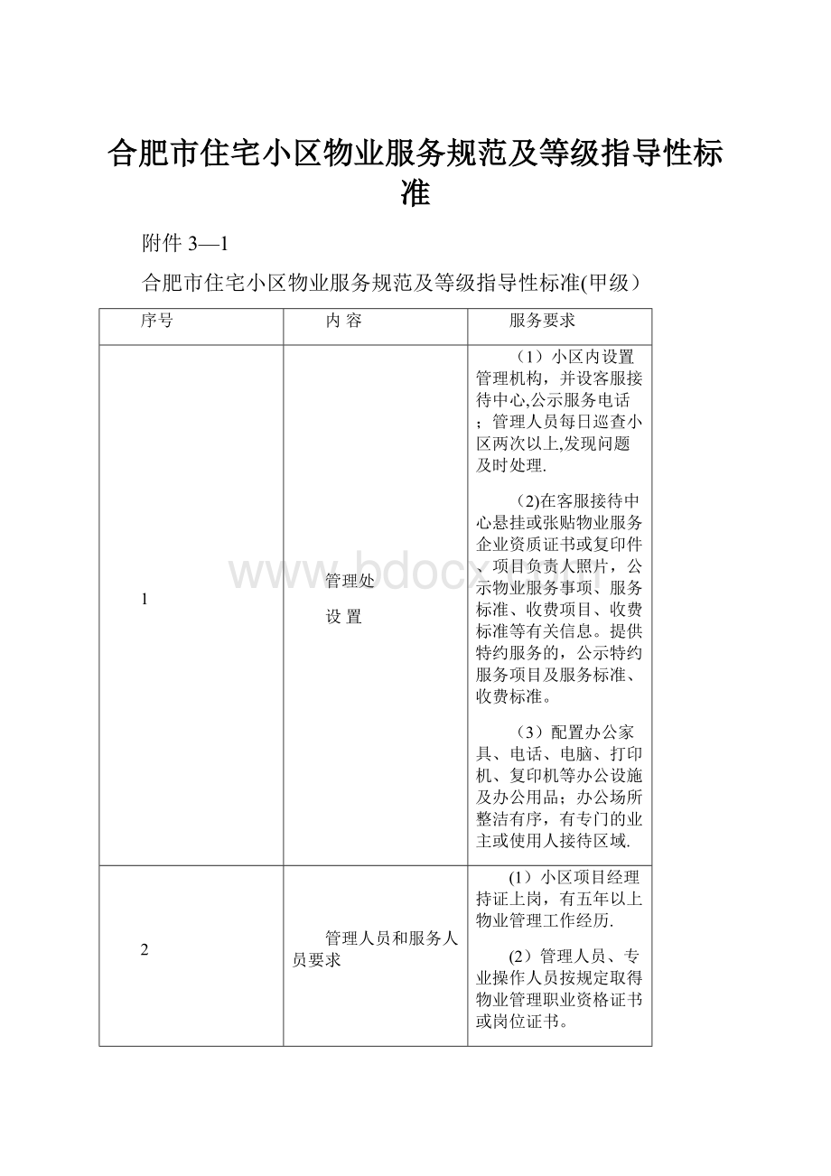 合肥市住宅小区物业服务规范及等级指导性标准.docx_第1页