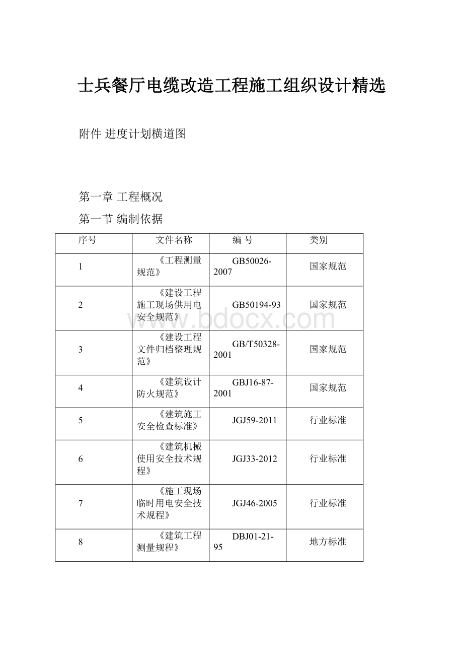 士兵餐厅电缆改造工程施工组织设计精选.docx_第1页