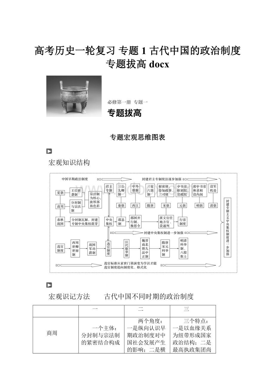 高考历史一轮复习 专题1 古代中国的政治制度 专题拔高docx.docx