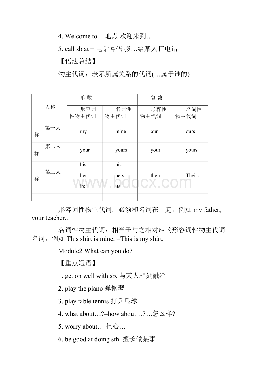 word完整版外研版七年级下册英语重点知识点汇总推荐文档.docx_第2页