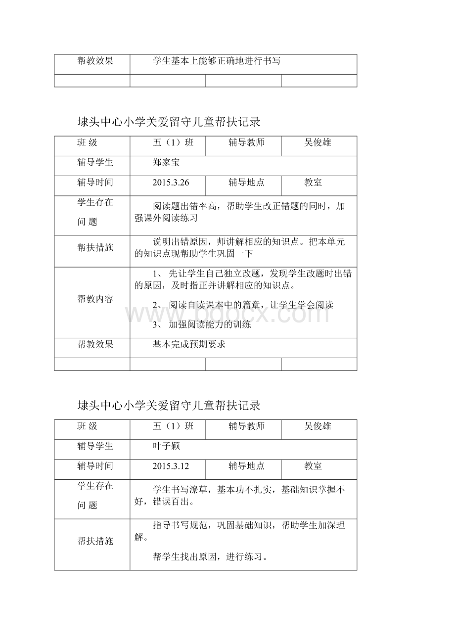 关爱留守儿童帮扶记录表.docx_第2页