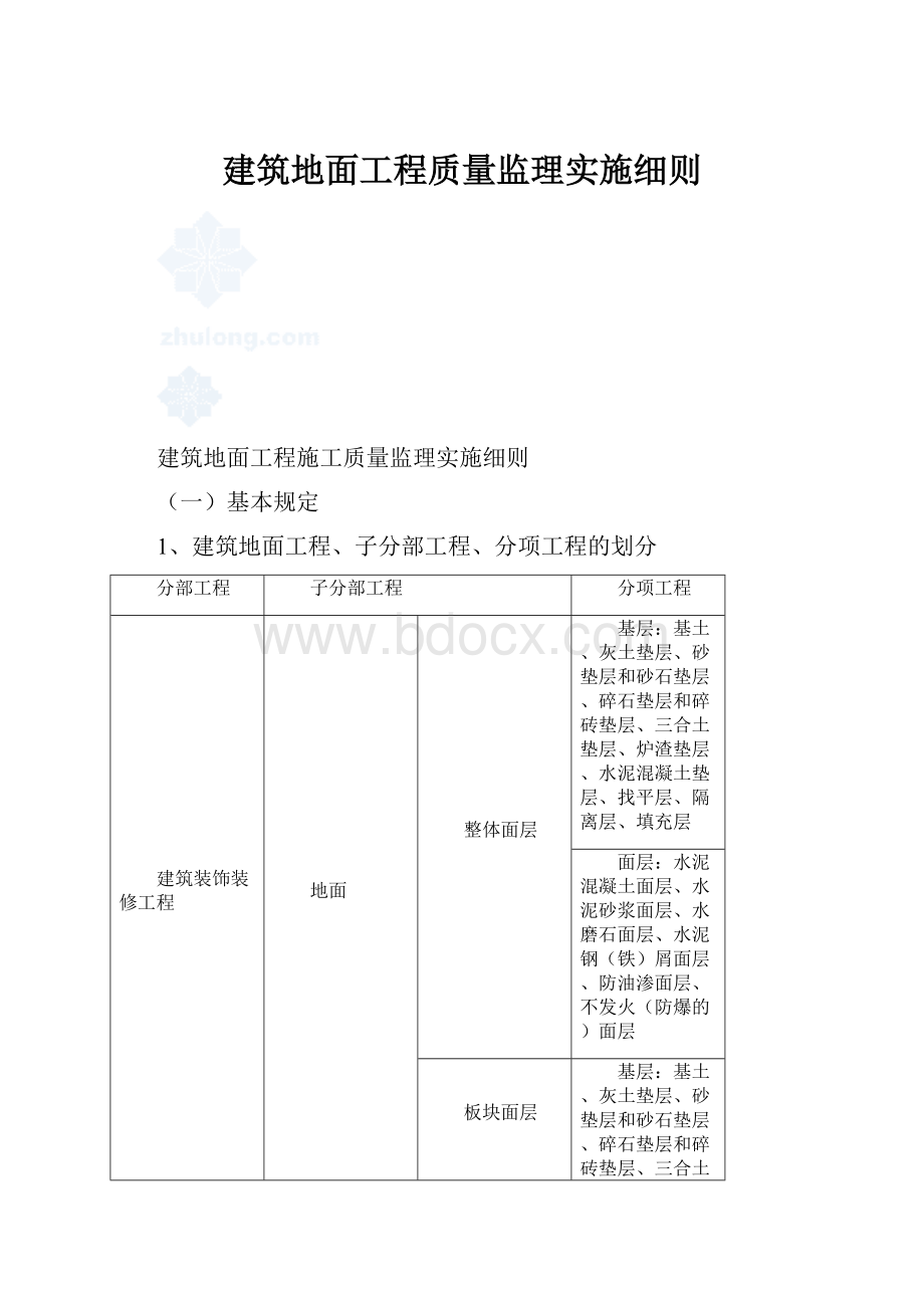 建筑地面工程质量监理实施细则.docx_第1页