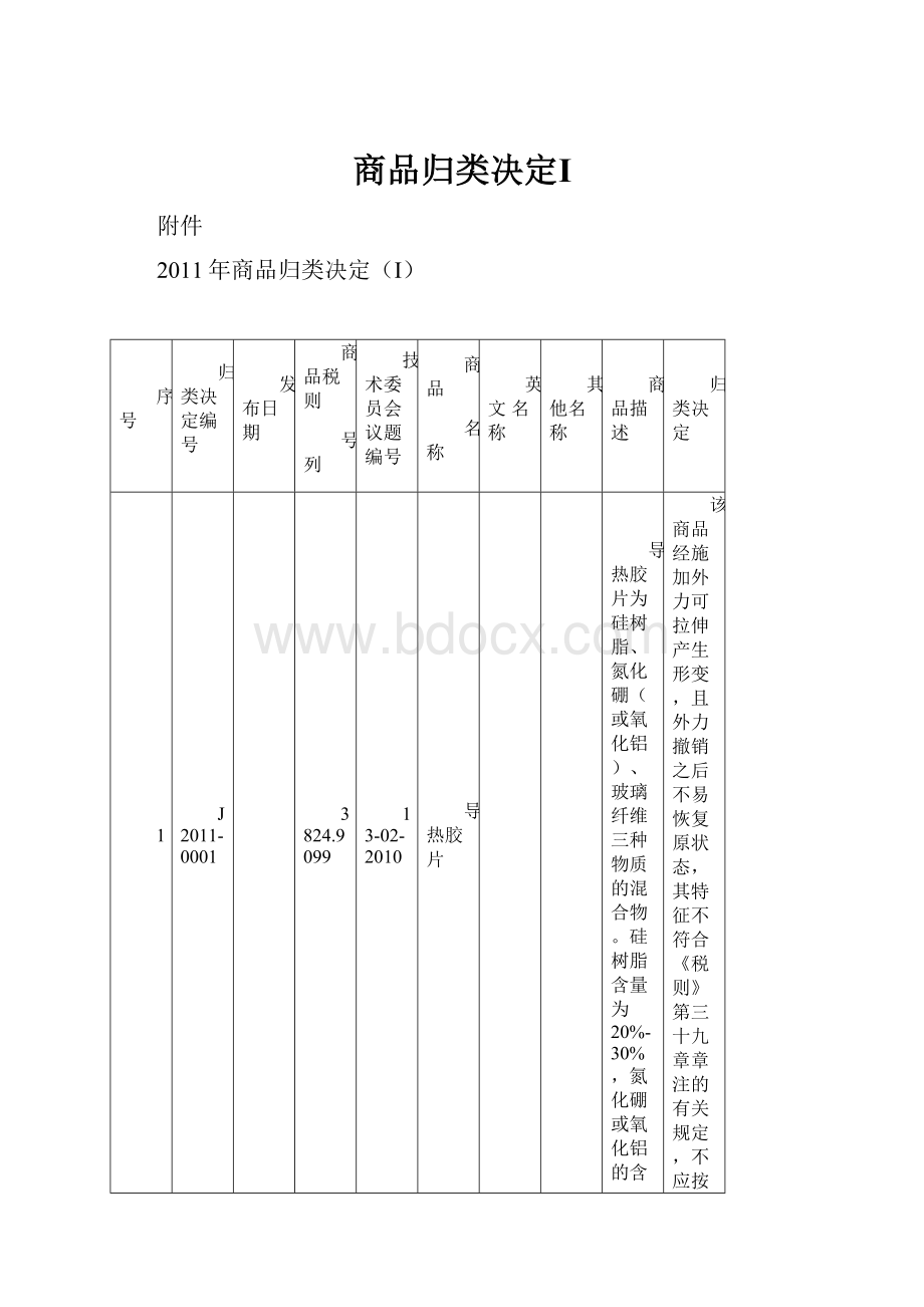 商品归类决定Ⅰ.docx