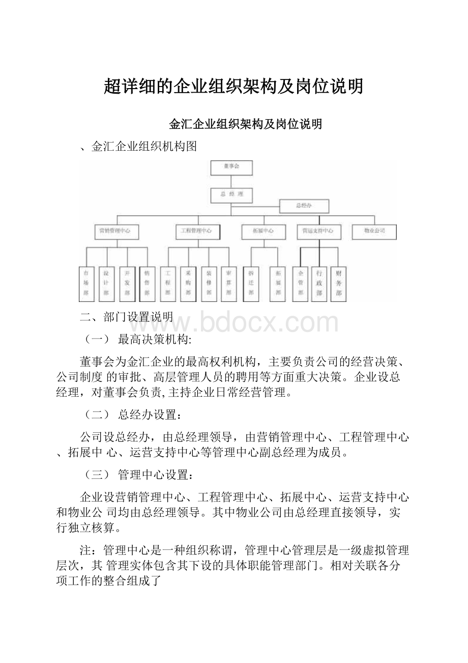 超详细的企业组织架构及岗位说明.docx