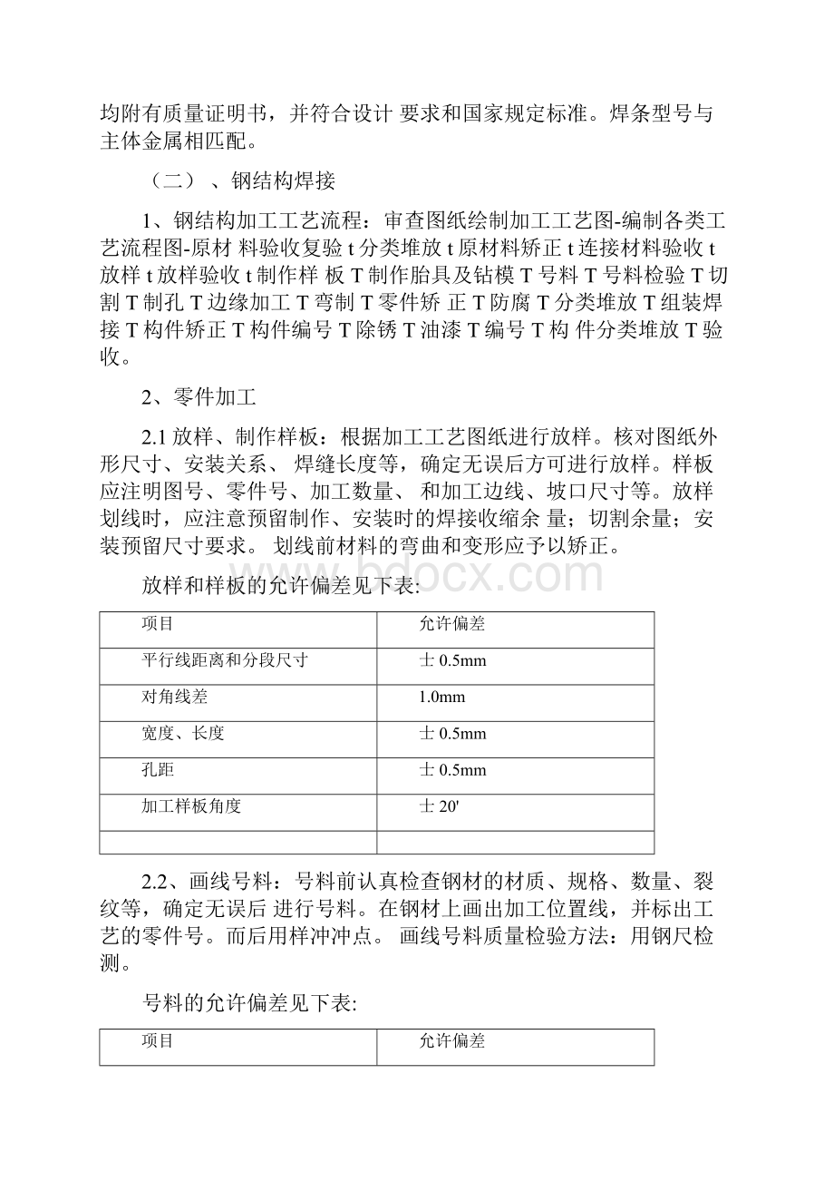 焊接工艺作业指导书1.docx_第2页