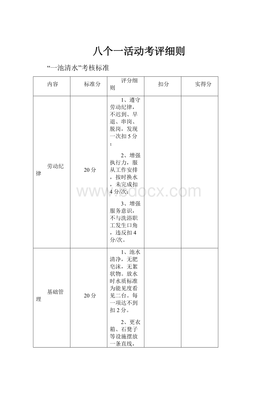 八个一活动考评细则.docx