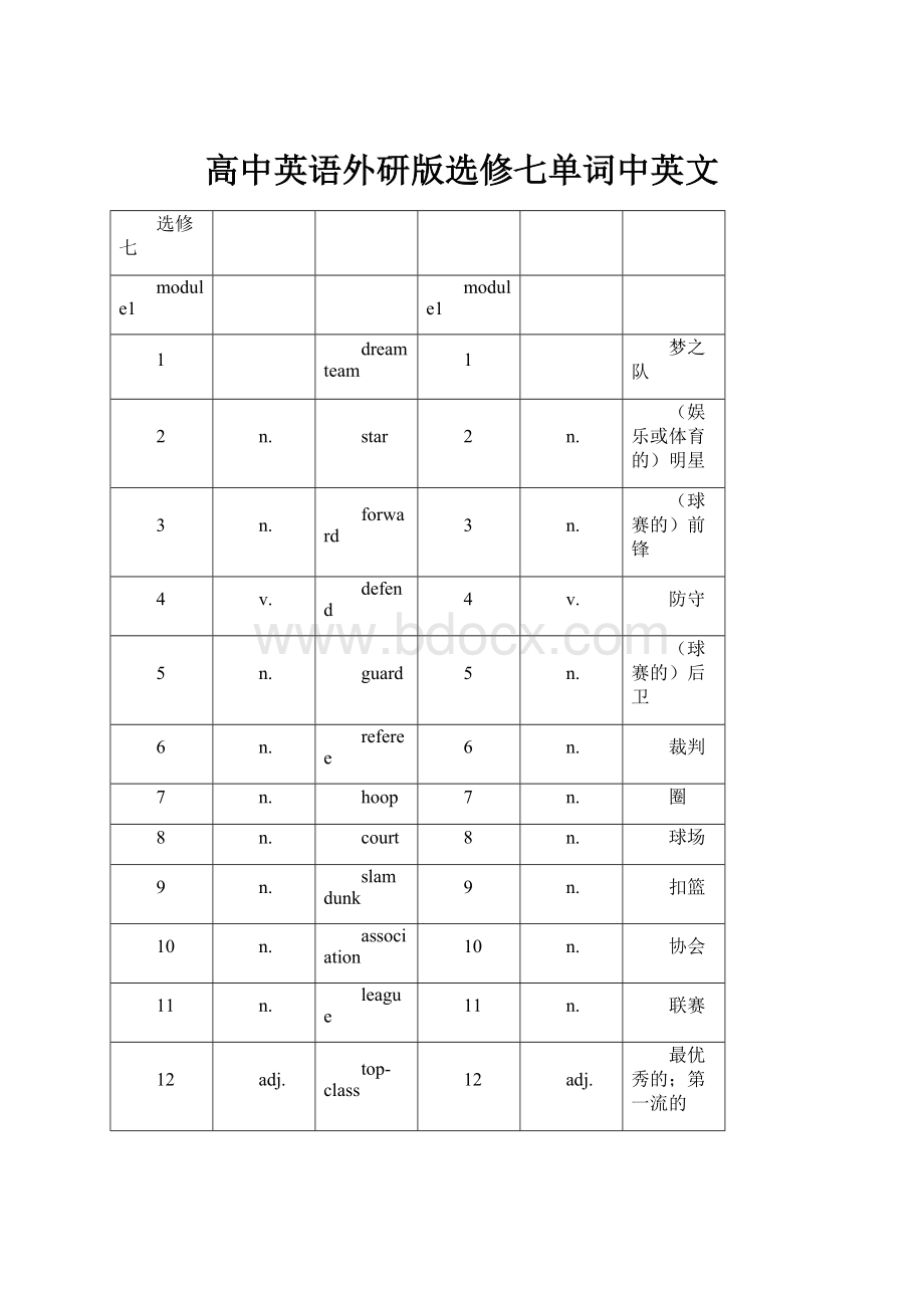 高中英语外研版选修七单词中英文.docx