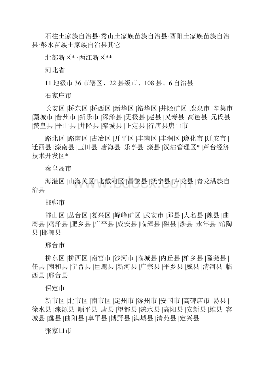 中国各省市区县查询一览.docx_第2页