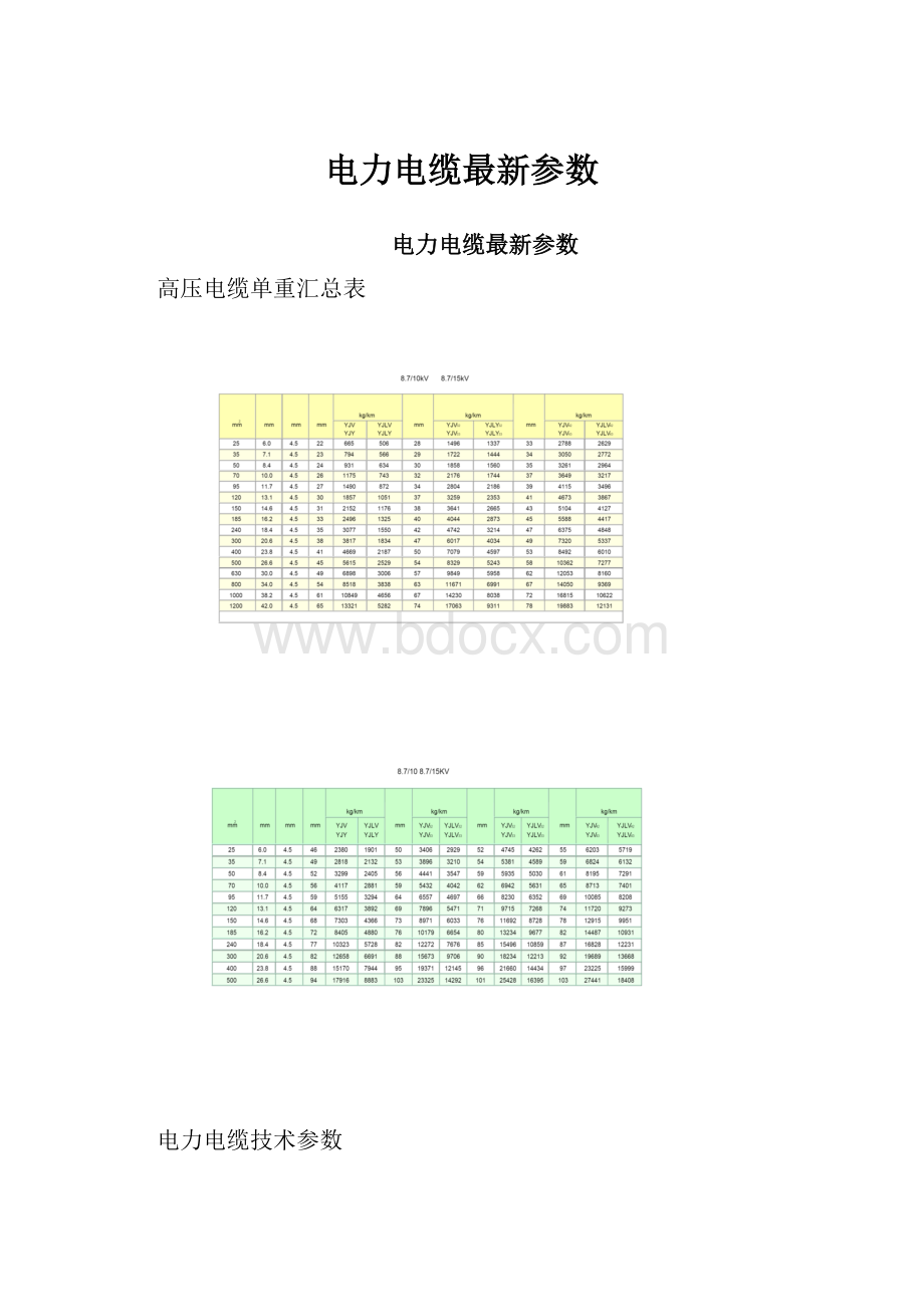 电力电缆最新参数.docx