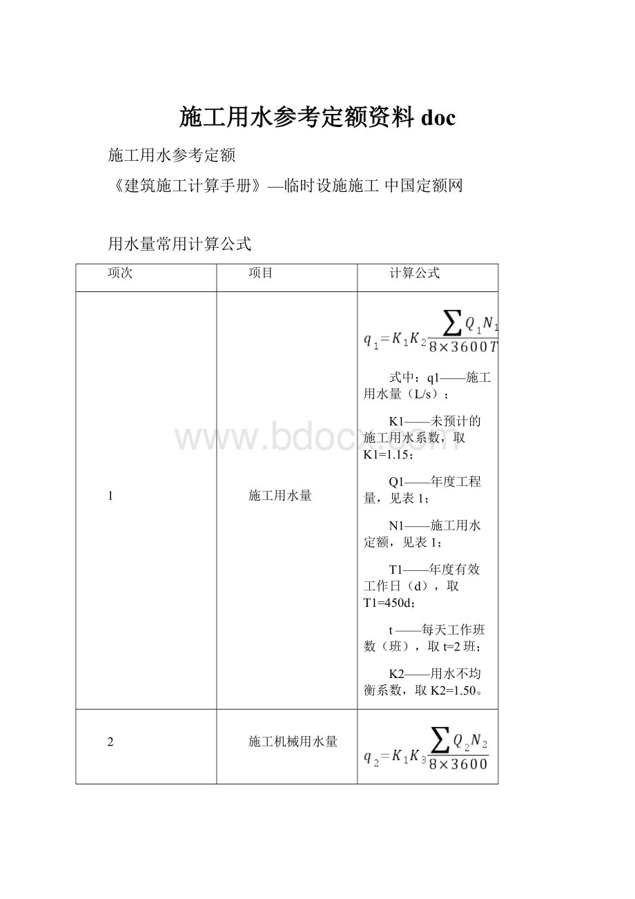 施工用水参考定额资料doc.docx