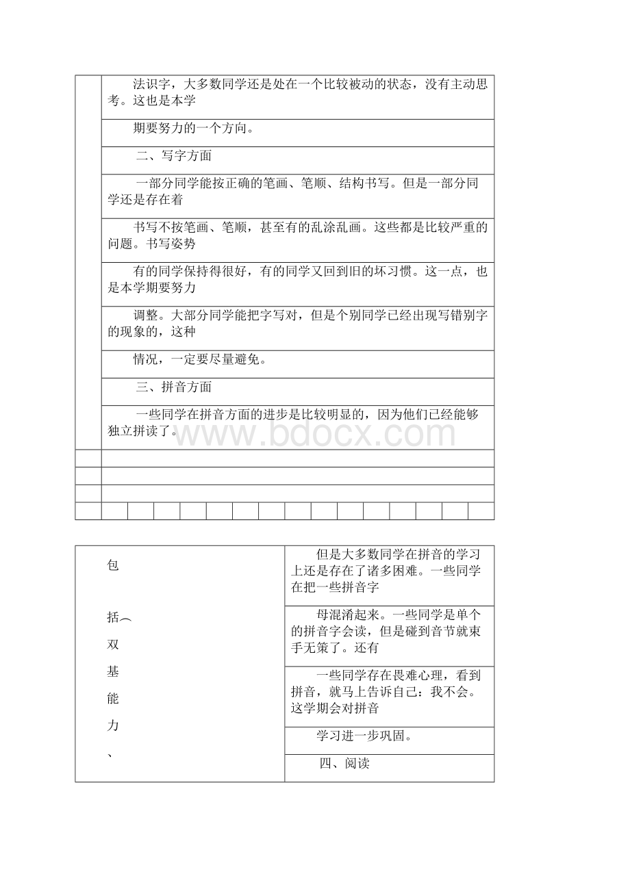 语文科教学计划二年级上学期0901.docx_第2页