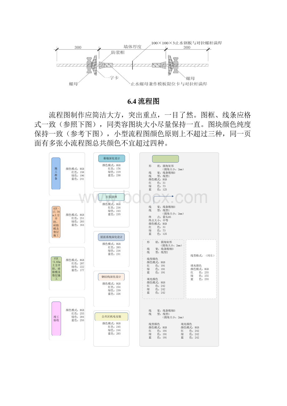 T3给排水消防水预留预埋施工方案.docx_第3页