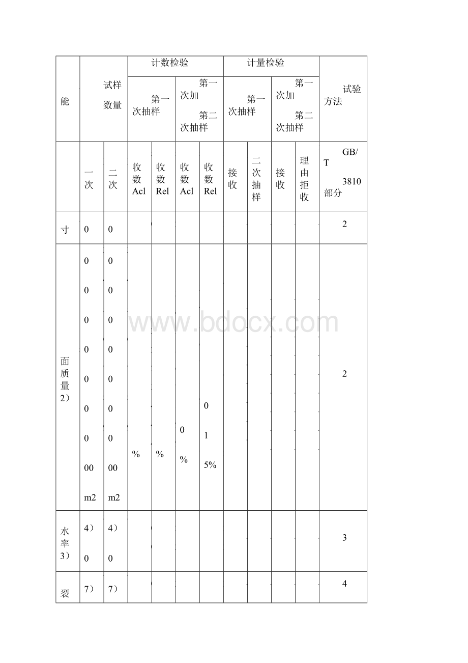 室外贴面砖施工工艺标准.docx_第2页