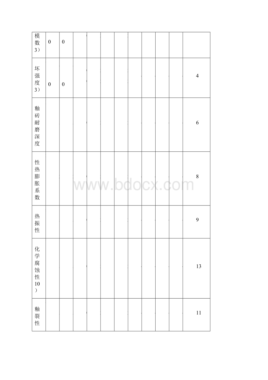 室外贴面砖施工工艺标准.docx_第3页