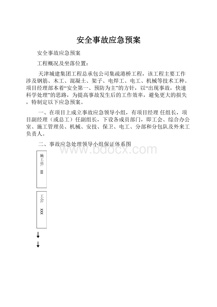 安全事故应急预案.docx