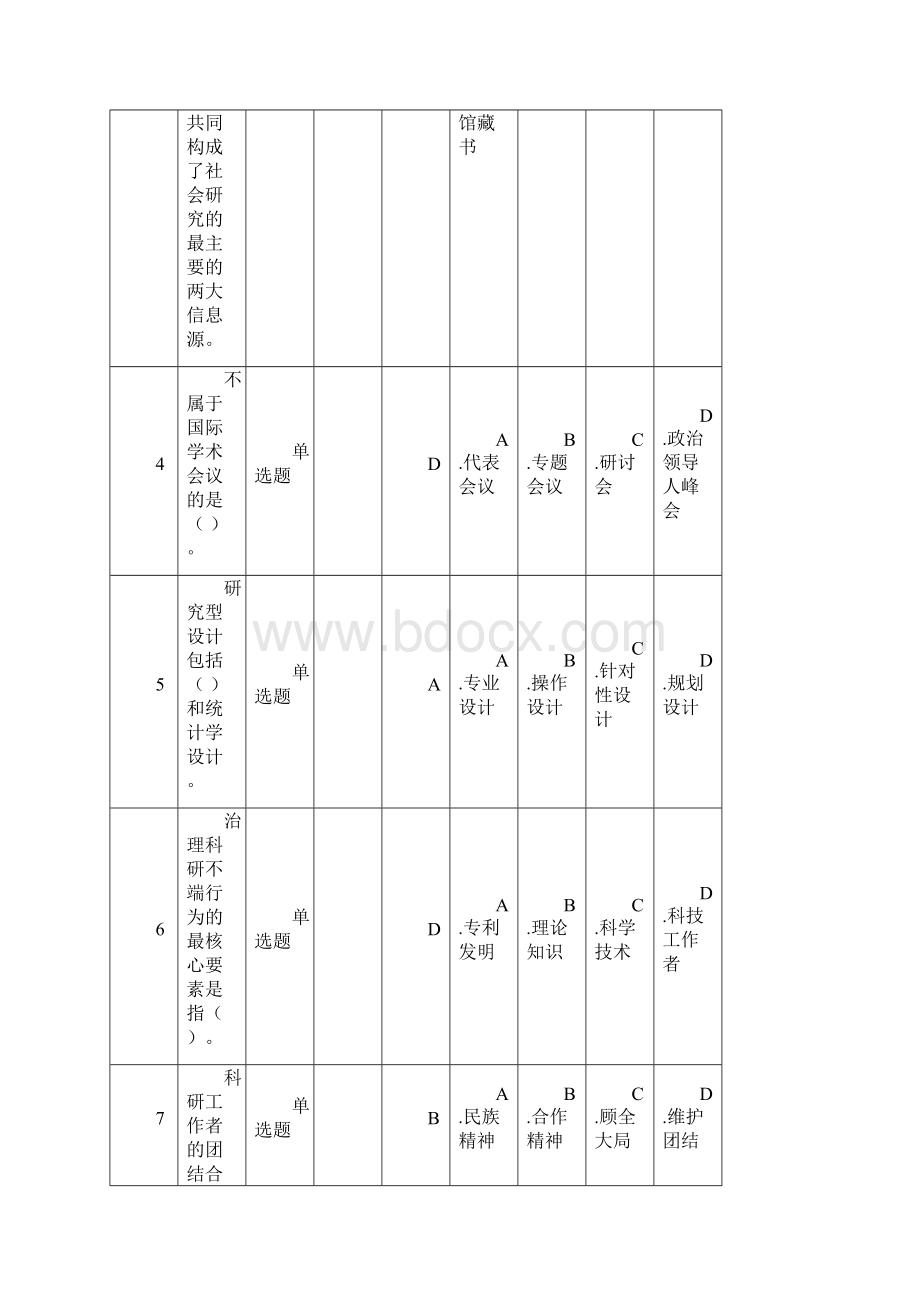 科学素养与科研方法精彩试题题库附实用标准问题详解.docx_第2页