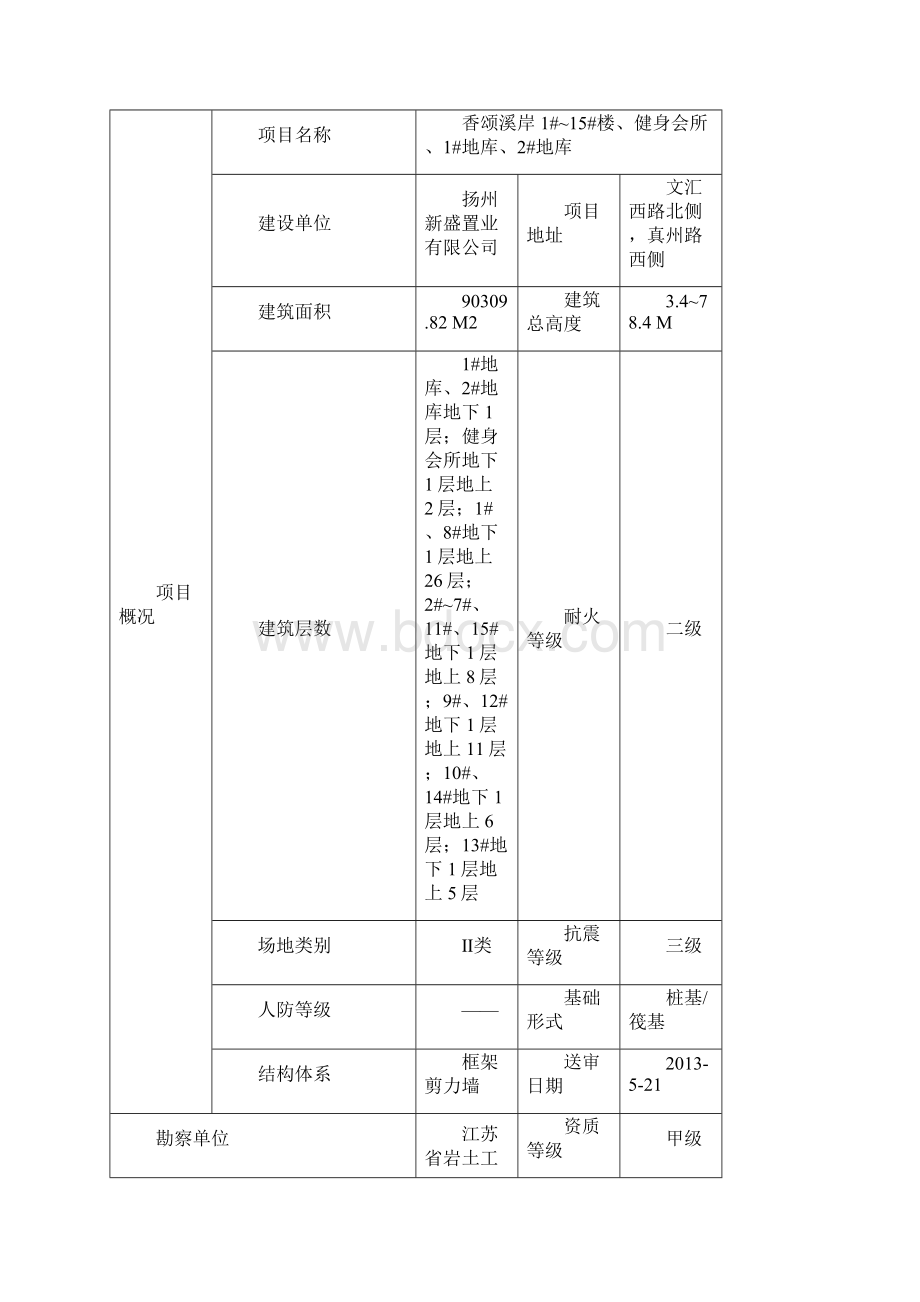 扬州建筑工程施工图.docx_第2页