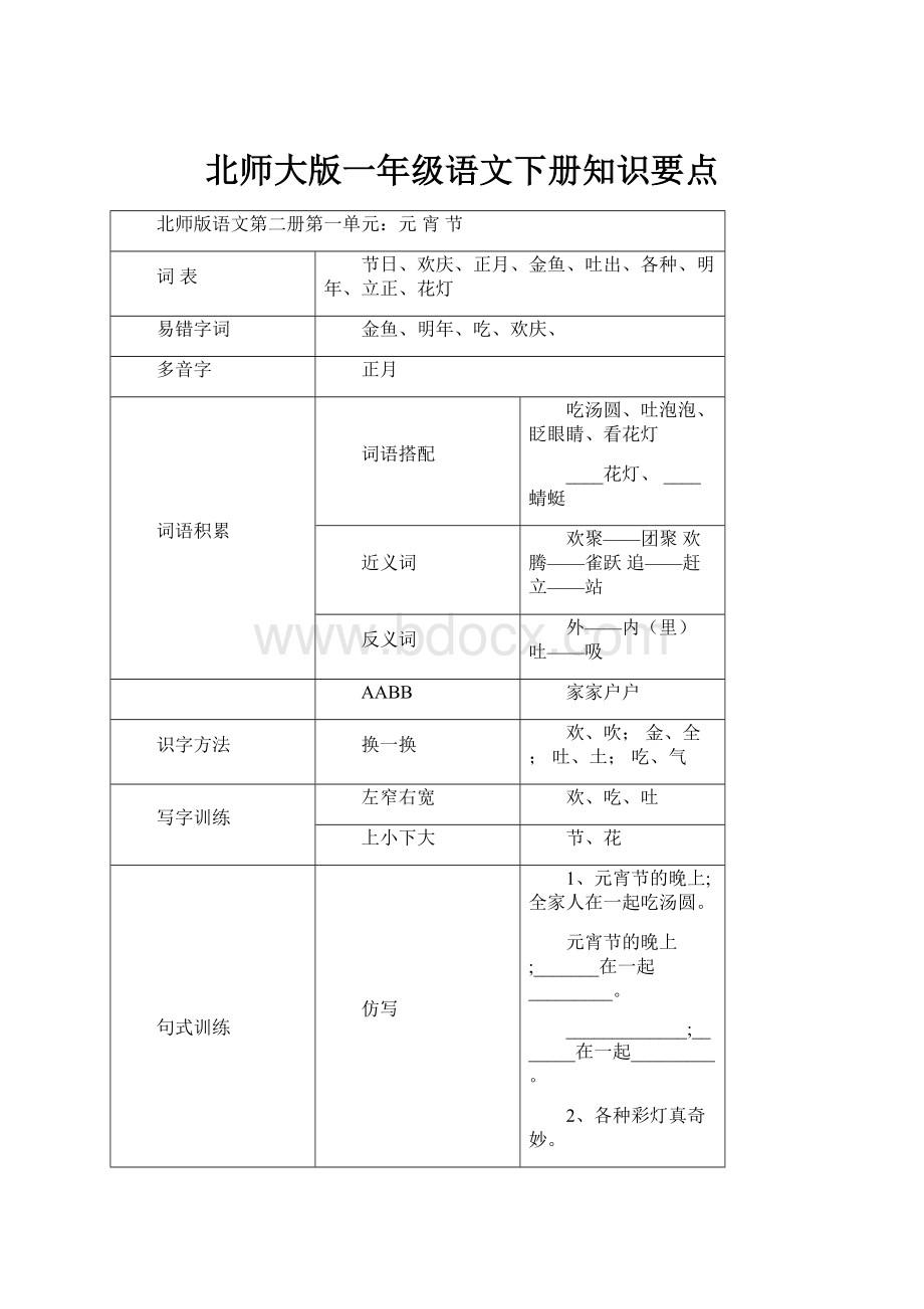 北师大版一年级语文下册知识要点.docx